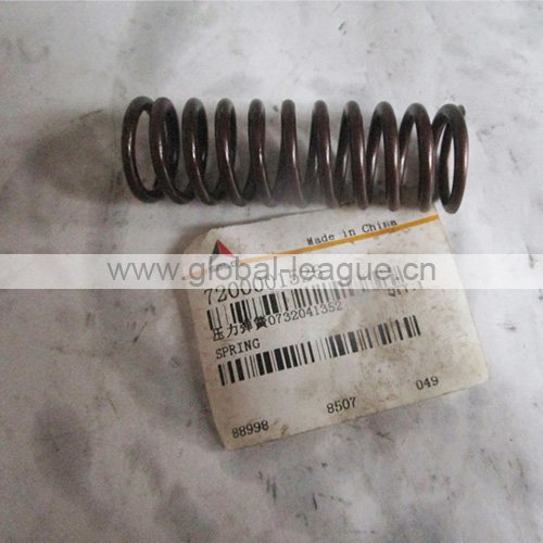 Spring of the checkpoint 7200001526