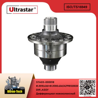 Diff..ASS STA03-000018 81.35110.6361+81.35100.6361/AZ9981320020 81.35110.6361+81.35100.6361/AZ9981320020